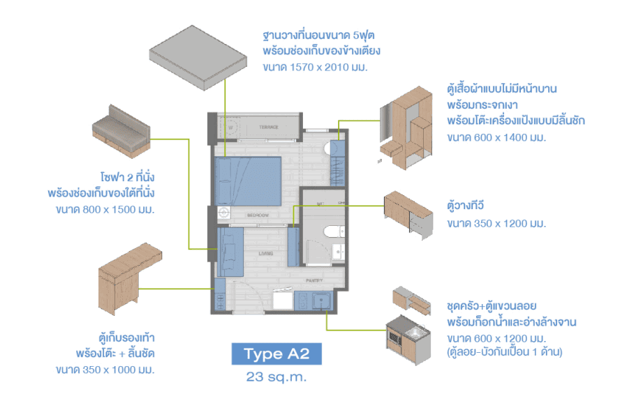 A2 คอนโด COZI MRT Phetkasem 48 (โคซี่ เอ็มอาร์ที เพชรเกษม 48) .png