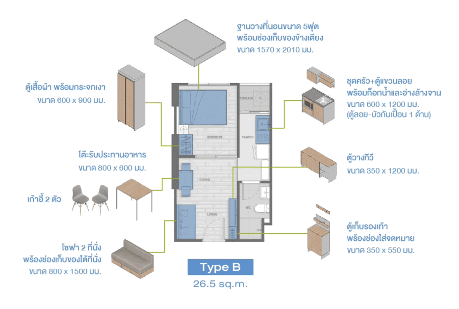 B คอนโด COZI MRT Phetkasem 48 (โคซี่ เอ็มอาร์ที เพชรเกษม 48) .png