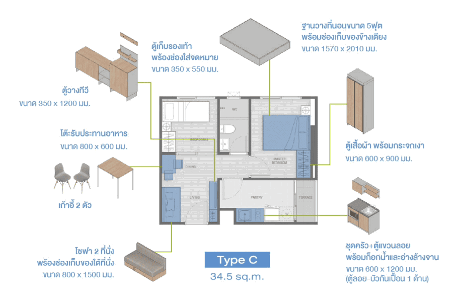 C คอนโด COZI MRT Phetkasem 48 (โคซี่ เอ็มอาร์ที เพชรเกษม 48) .png