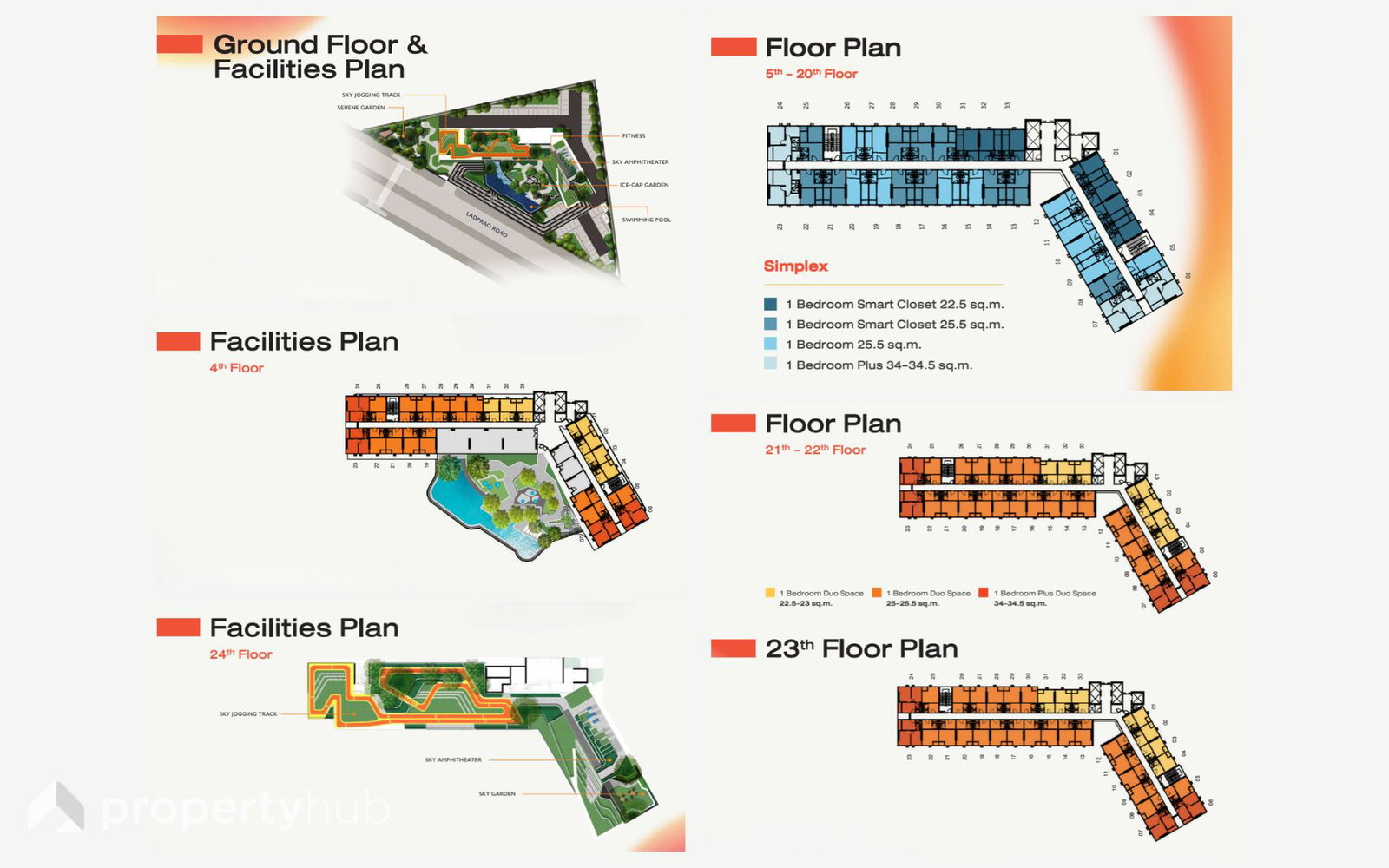Floor Plan โครงการคอนโด The Origin Ladprao-Bangkapi (ดิ ออริจิ้น ลาดพร้าว - บางกะปิ).jpg