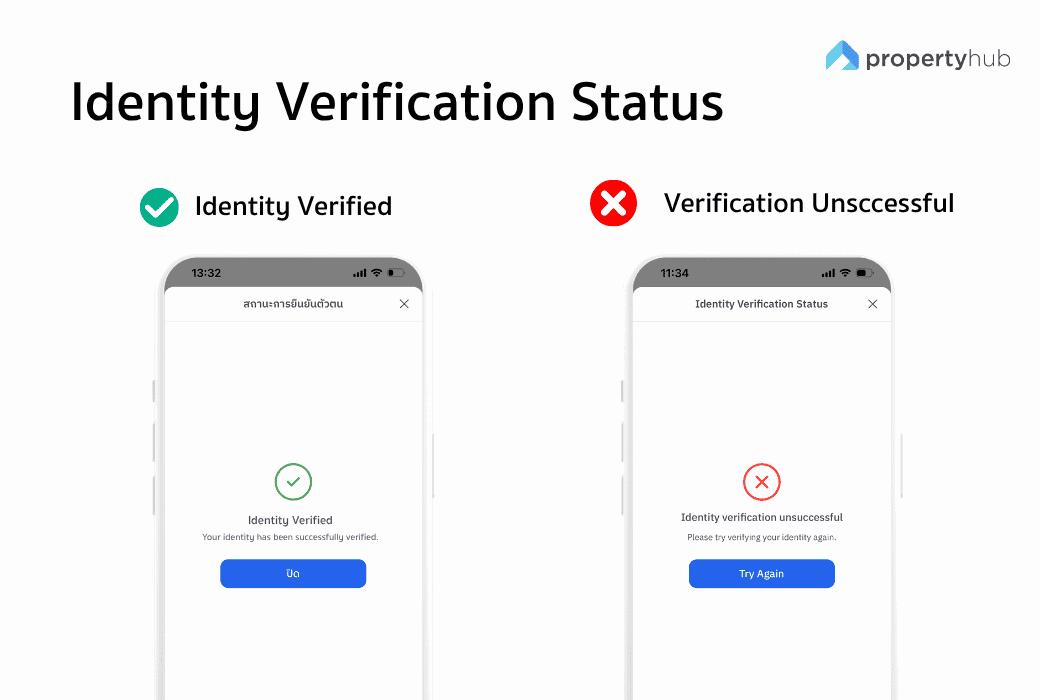 Identity Verification status | Propertyhub.in.th.png
