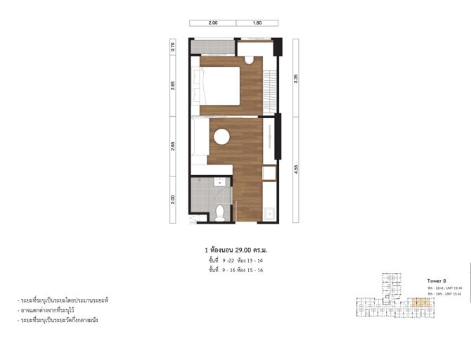 propertyhub