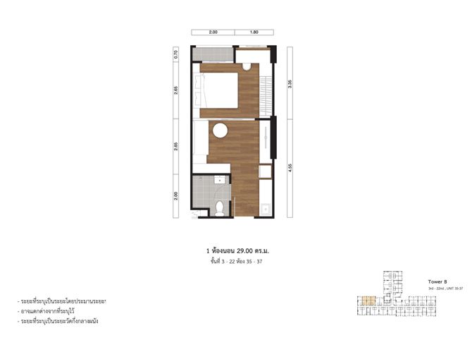 propertyhub