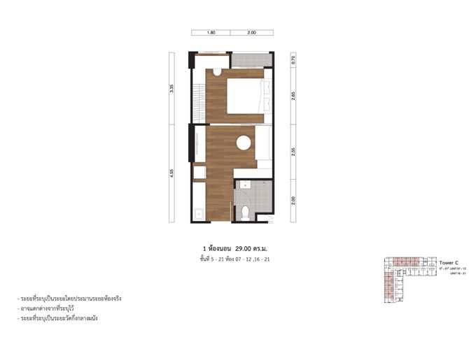 propertyhub