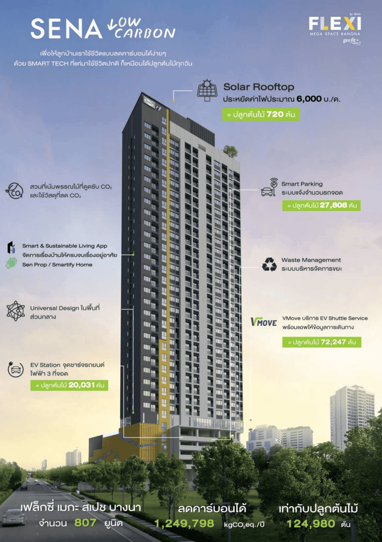 Low Carbon  Flexi Mega Space Bangna (เฟล็กซี่ เมกะ สเปซ บางนา).png