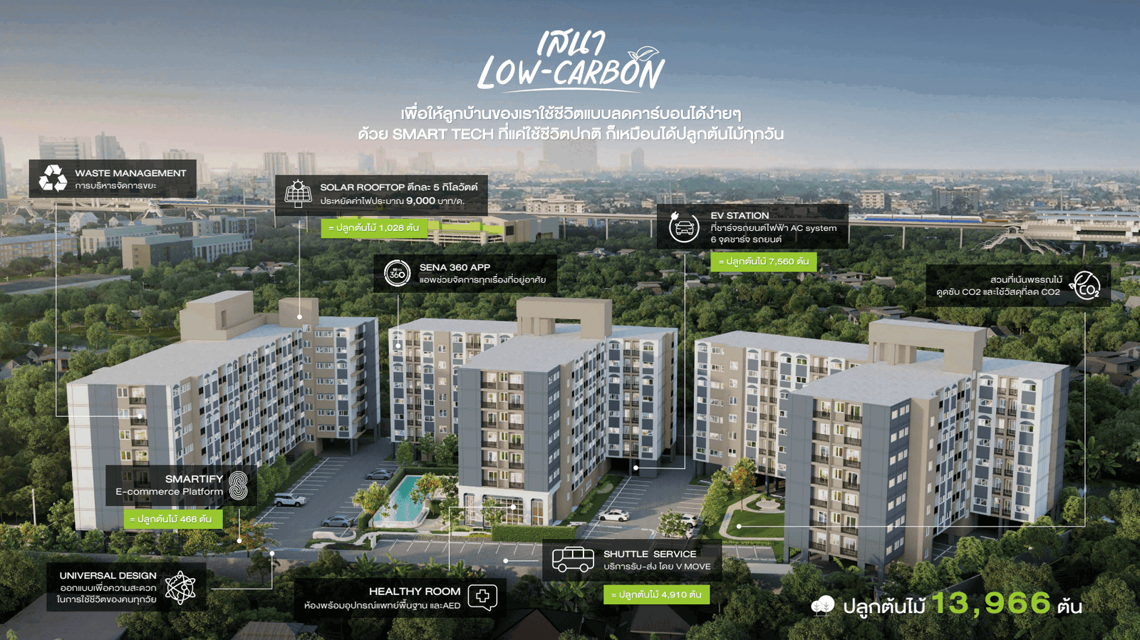 Low–Carbon คอนโด COZI BTS Saphanmai (โคซี่ บีทีเอส สะพานใหม่) .png
