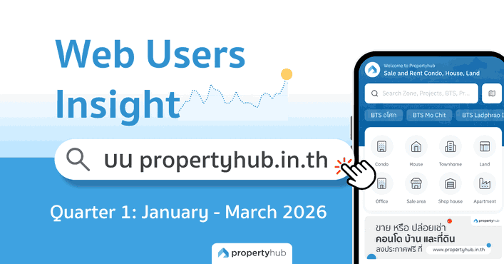 Website User insights for Q1 2026 | propertyhub.in.th