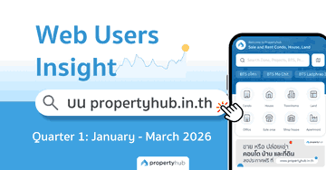 Website User insights for Q1 2026 | propertyhub.in.th