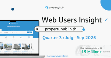 Website User insights for Q3 2025 | propertyhub.in.th