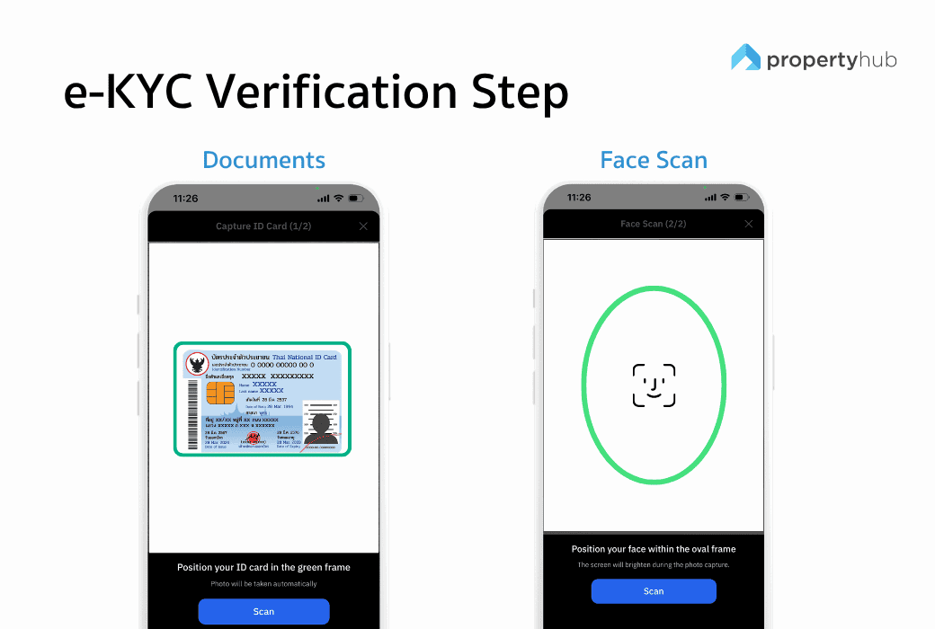 e-KYC step | propertyhub.in.th.png
