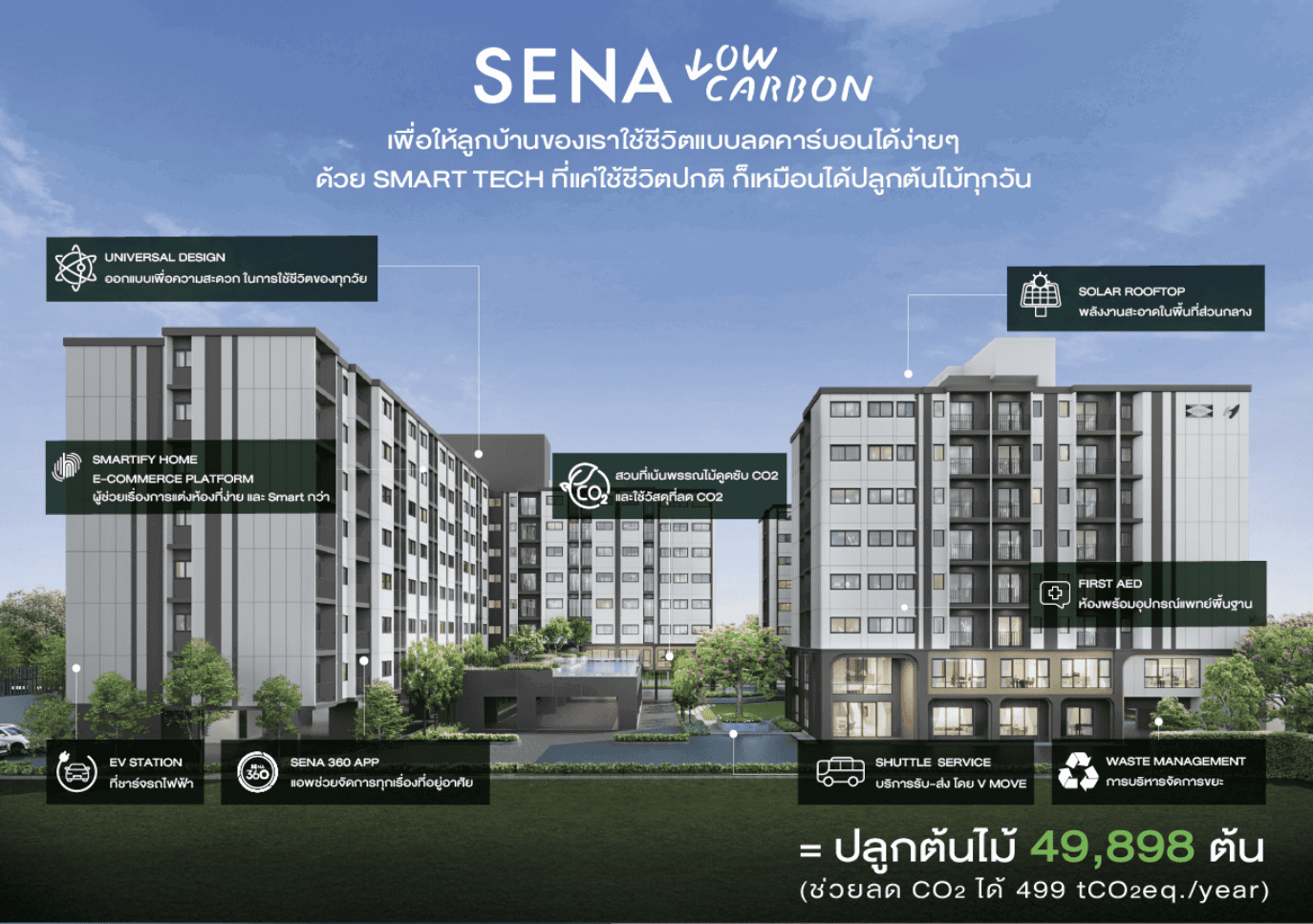 ข้อมูลโครงการคอนโด 3 Cozi Taksin-Jomthong (โคซี่ ตากสิน - จอมทอง).JPG