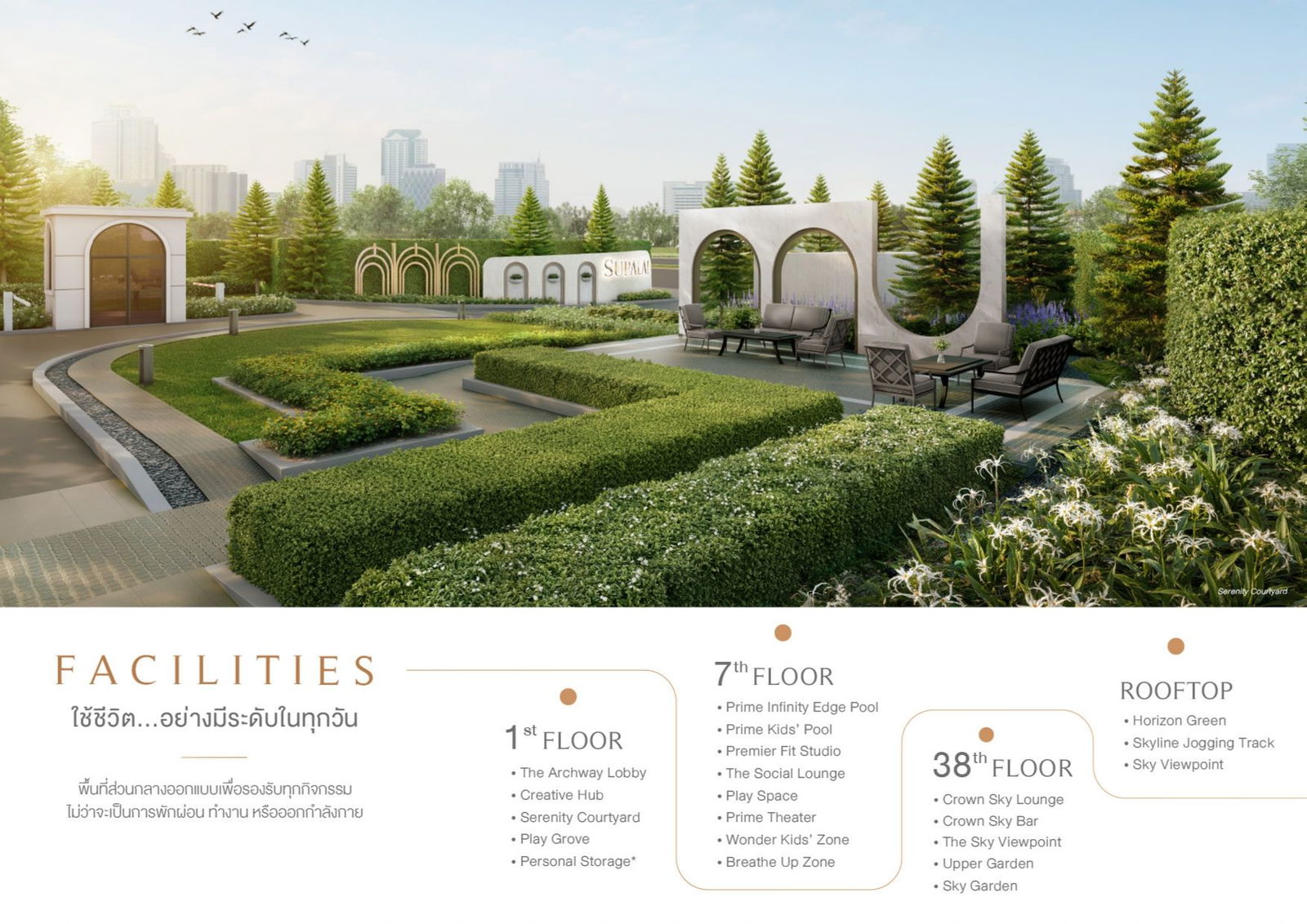 ข้อมูลโครงการคอนโด 3 Supalai Premier Taksin - Wongwianyai (ศุภาลัย พรีเมียร์ ตากสิน - วงเวียนใหญ่).jpg