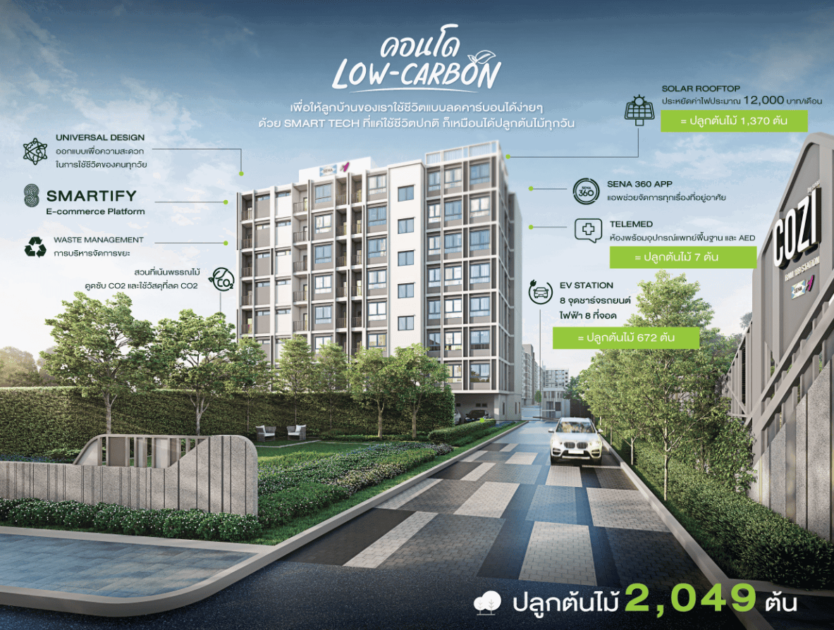 ข้อมูลโครงการคอนโด COZI Ram 189 Station (โคซี่ รามฯ 189 สเตชั่น) 2.png
