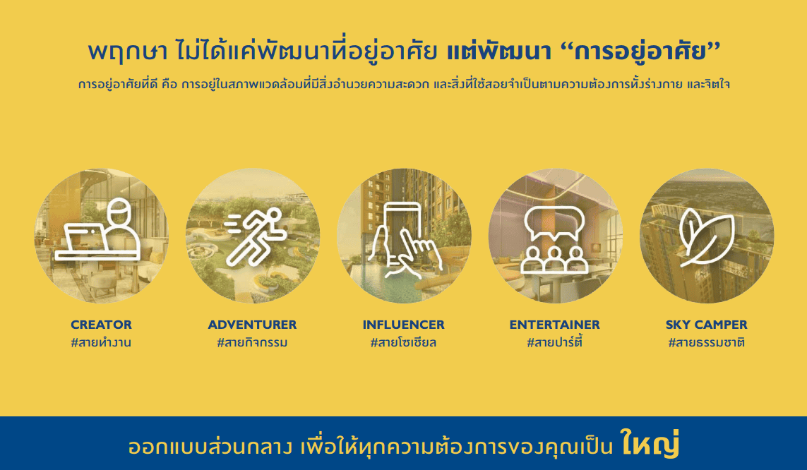 ข้อมูลโครงการคอนโด Plum Condo New West (พลัม คอนโด นิวเวสต์) 1.png