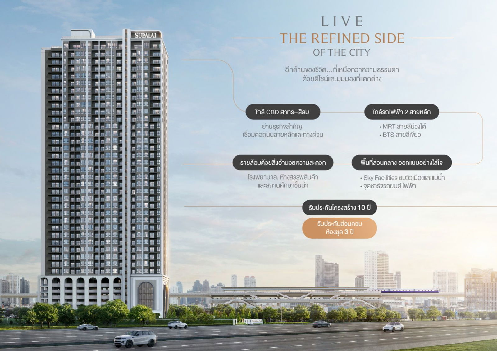 ข้อมูลโครงการคอนโด Supalai Premier Taksin - Wongwianyai (ศุภาลัย พรีเมียร์ ตากสิน - วงเวียนใหญ่).jpg