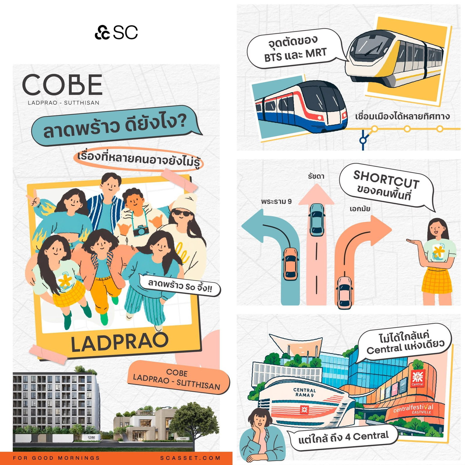 ทำเลที่ตั้งของโครงการคอนโด COBE Ladprao - Sutthisan (โค้บบ์ ลาดพร้าว - สุทธิสาร).jpg