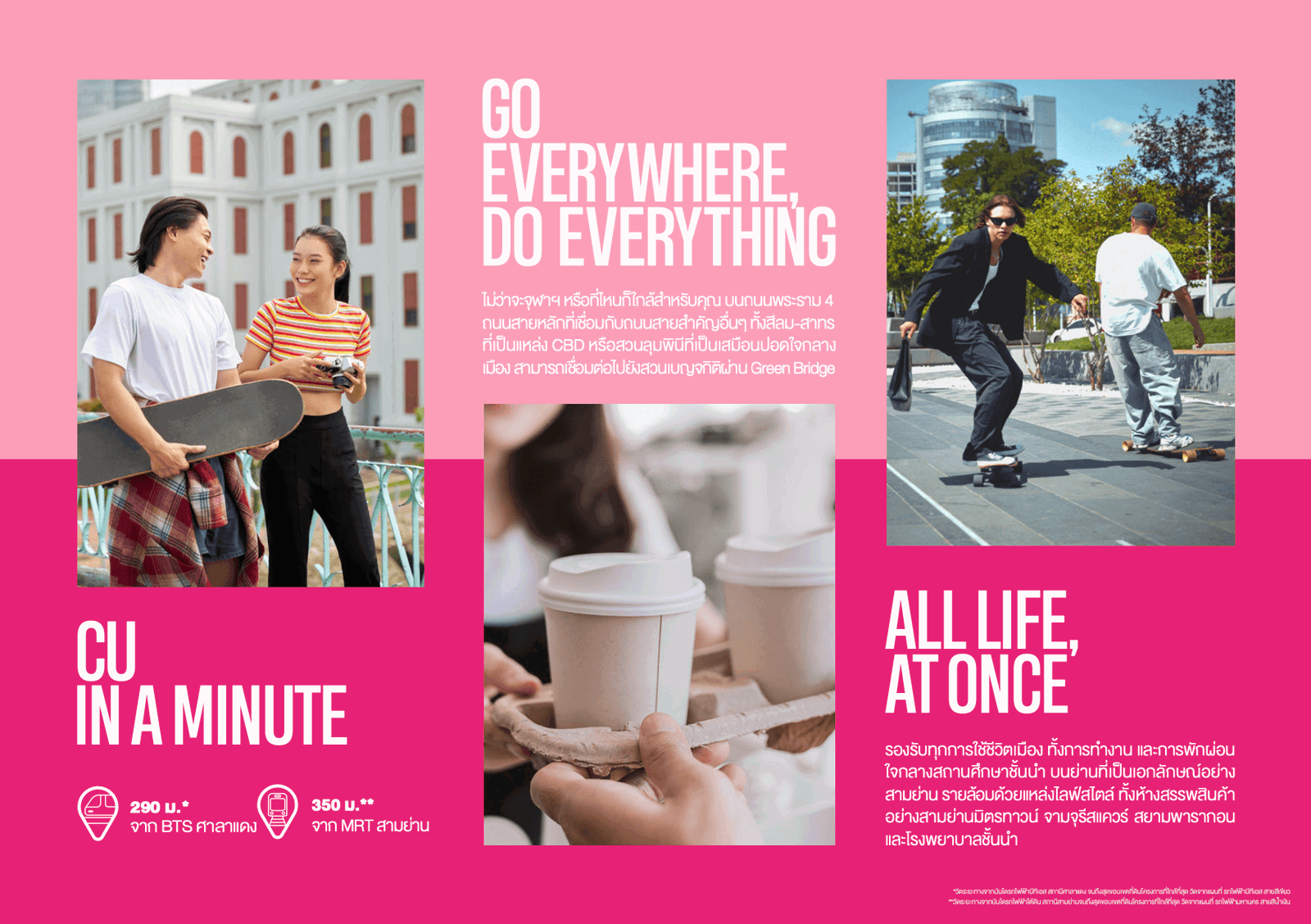 ทำเลที่ตั้งของโครงการคอนโด Culture Chula (คัลเจอร์ จุฬา).png