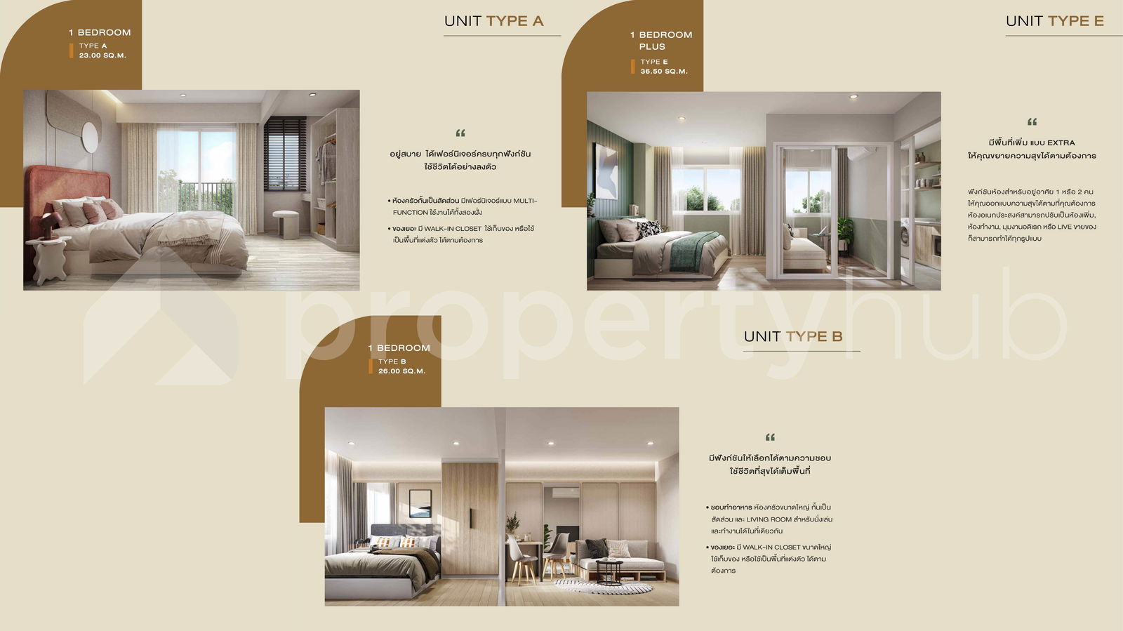 รูปแบบห้องของโครงการคอนโด COZI BTS Saphanmai (โคซี่ บีทีเอส สะพานใหม่) 2.jpg