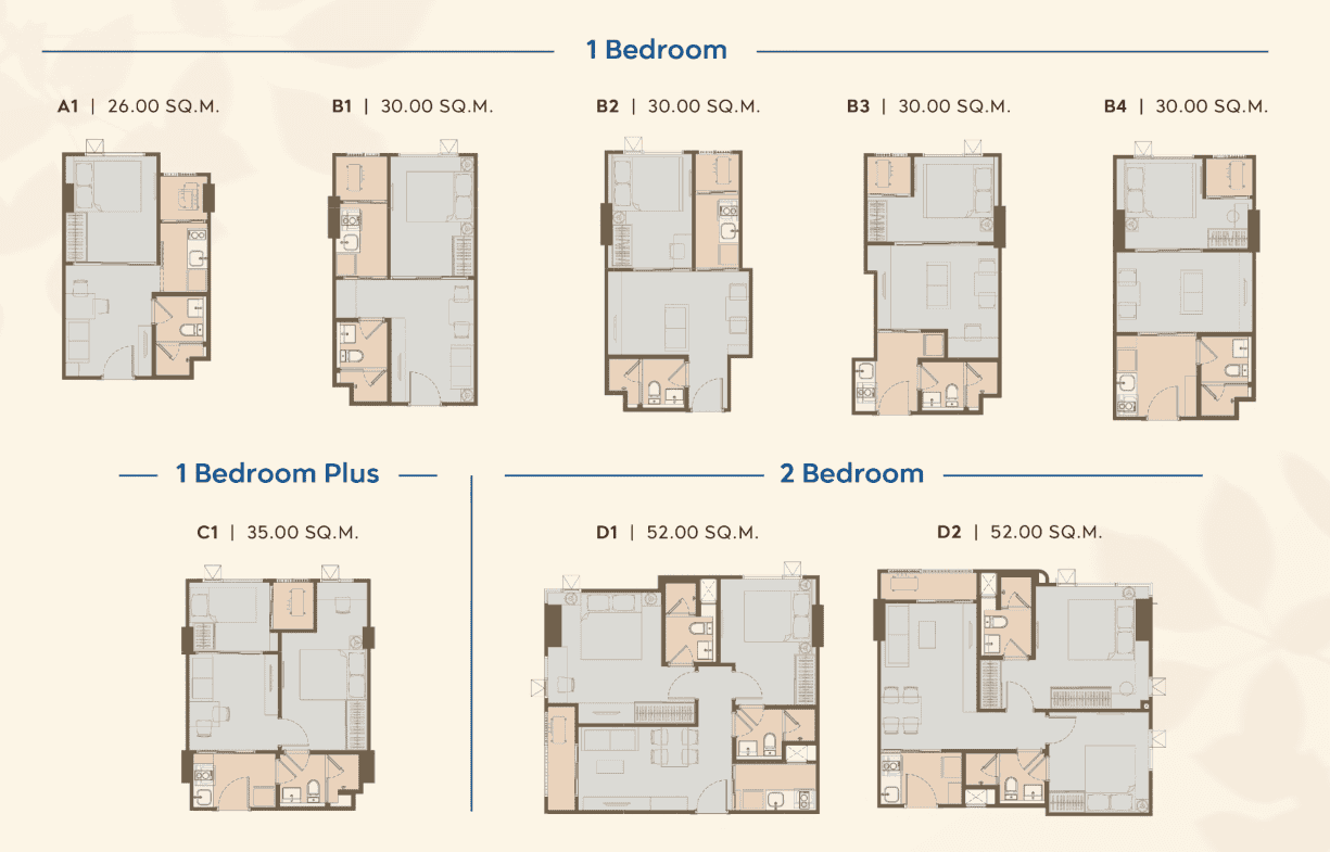 รูปแบบห้องของโครงการคอนโด Life Sathorn – Narathiwas 22 (ไลฟ์ สาทร – นราธิวาส 22).png