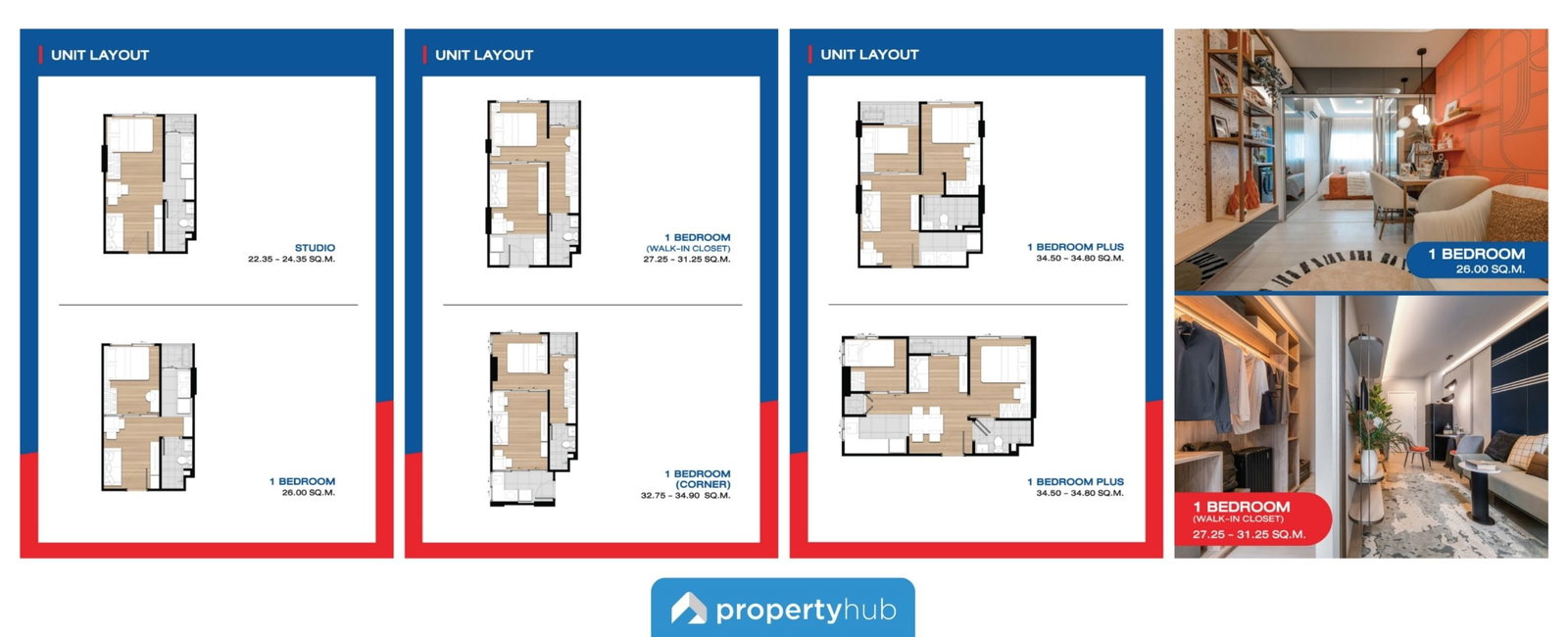 รูปแบบห้องของโครงการคอนโด Plum Condo Chaengwattana - Donmueang (พลัม คอนโด แจ้งวัฒนะ - ดอนเมือง).jpg