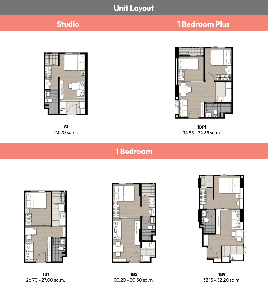 รูปแบบห้องของโครงการคอนโด Plum Condo East Ladprao (พลัมคอนโด อีสต์ ลาดพร้าว) 2.png