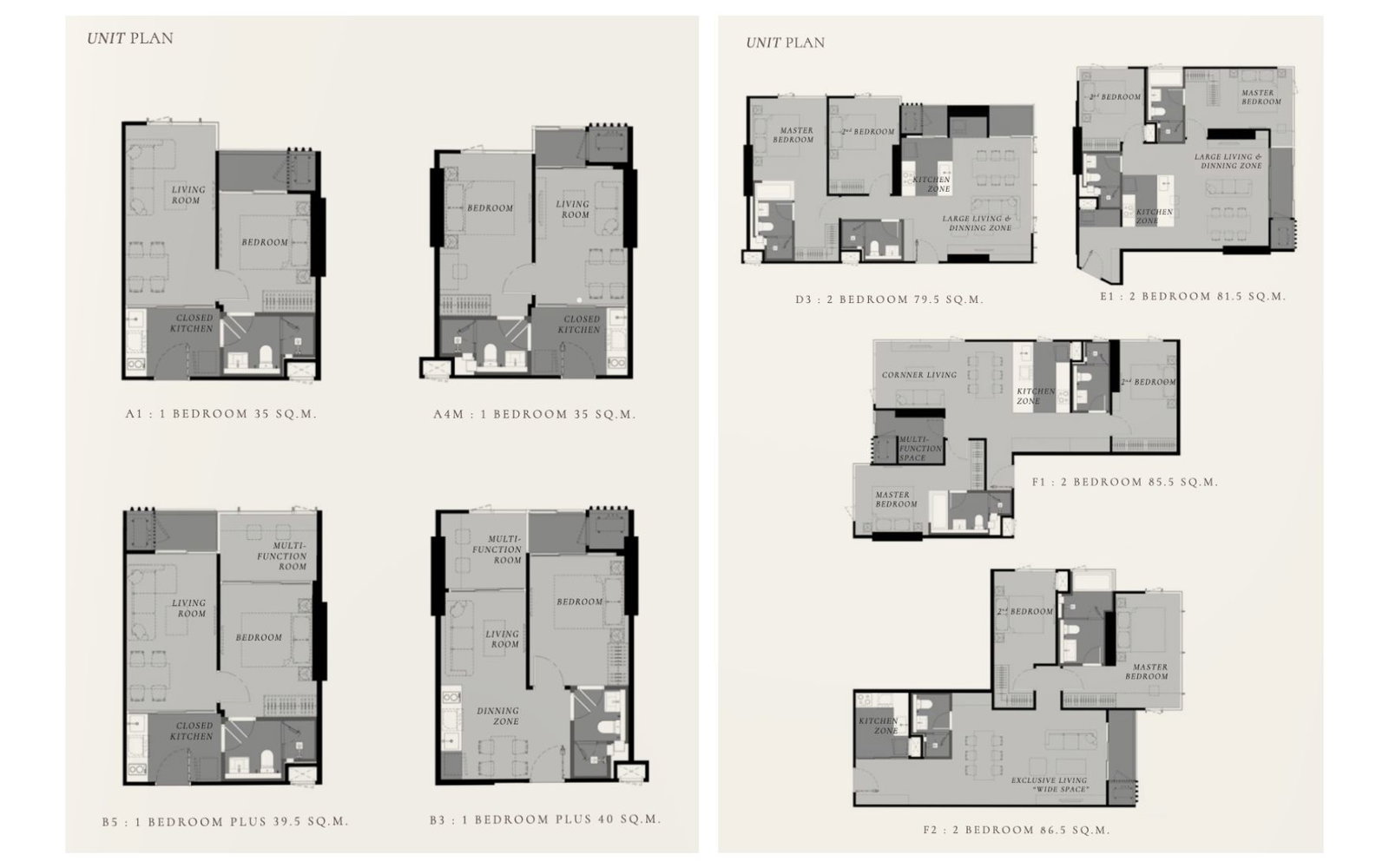 รูปแบบห้องของโครงการคอนโด Rhythm Ekkamai Estate (ริธึ่ม เอกมัย เอสเตท).jpg