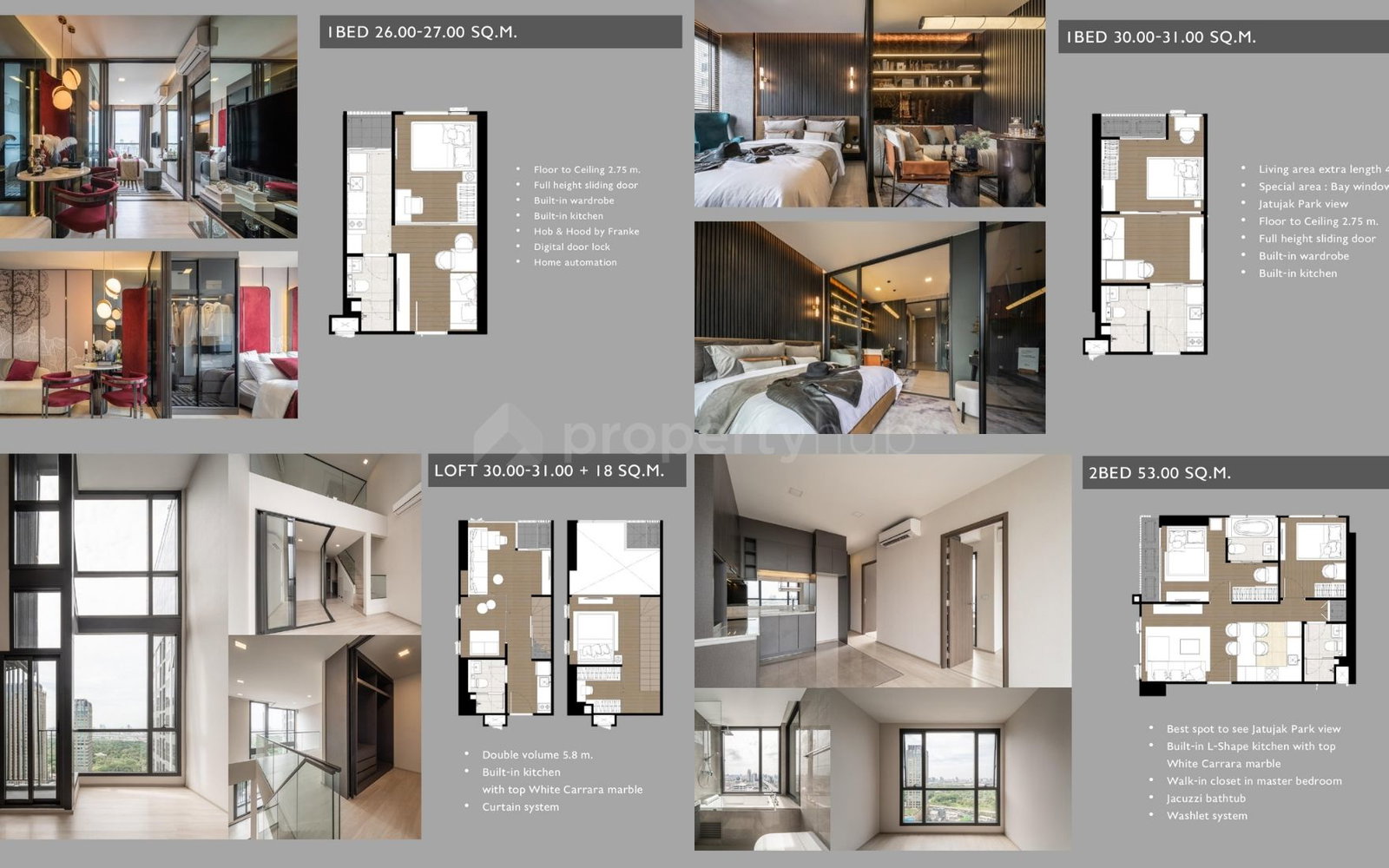 รูปแบบห้องของโครงการคอนโด The Privacy Jatujak (เดอะ ไพรเวซี่ จตุจักร).jpg
