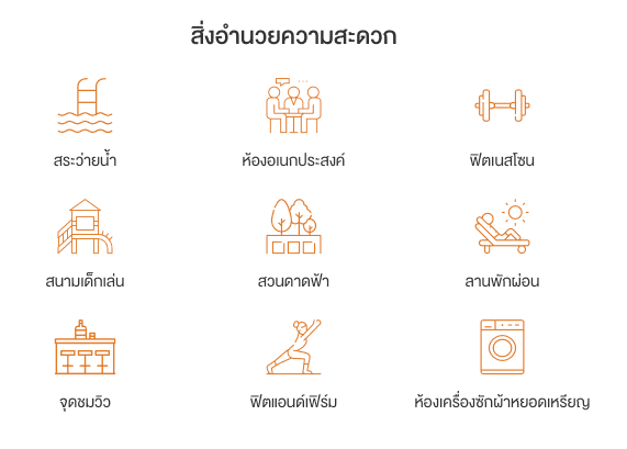 propertyhub