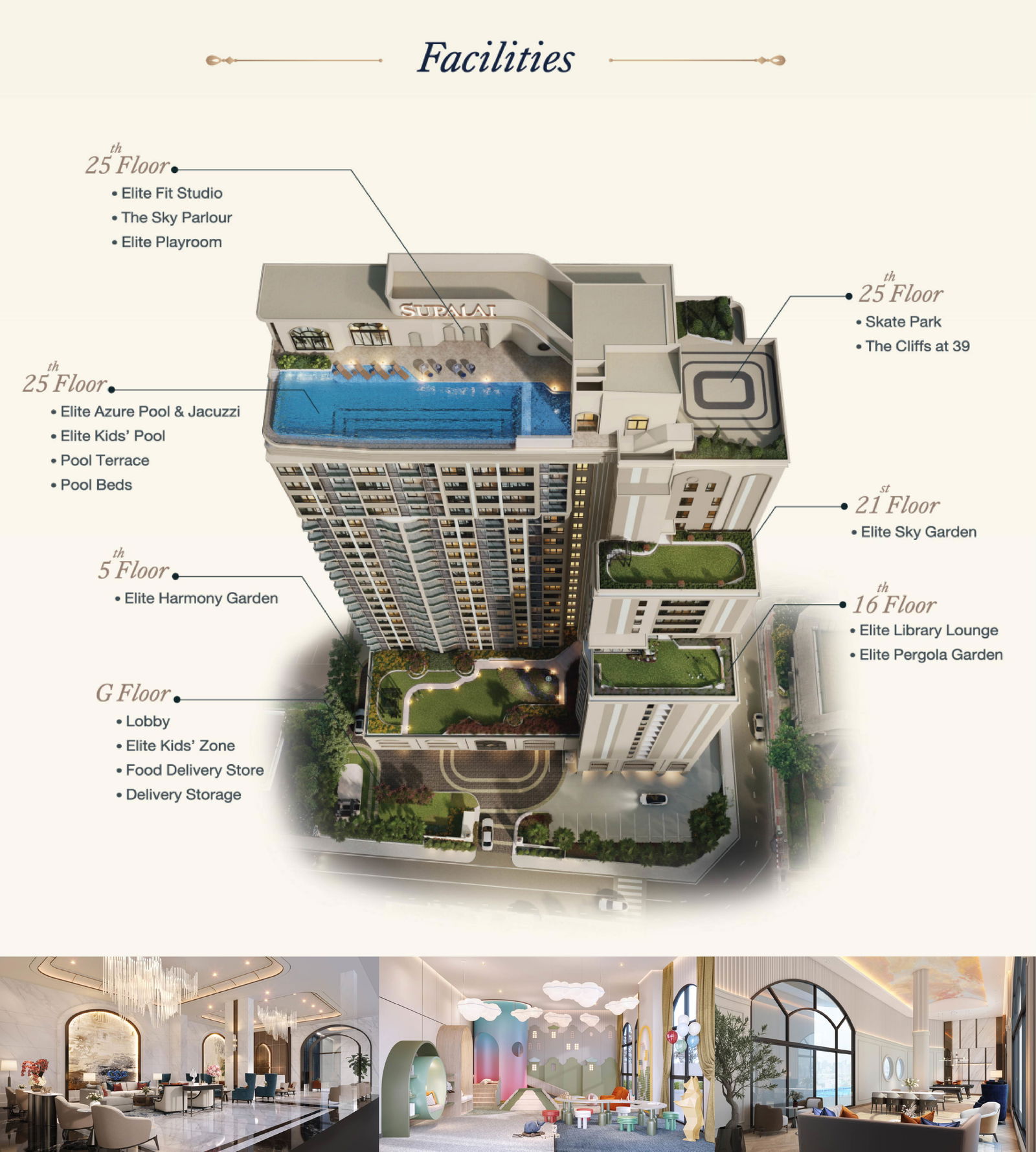 สิ่งอำนวยความสะดวก Supalai Elite Sukhumvit 39.jpg