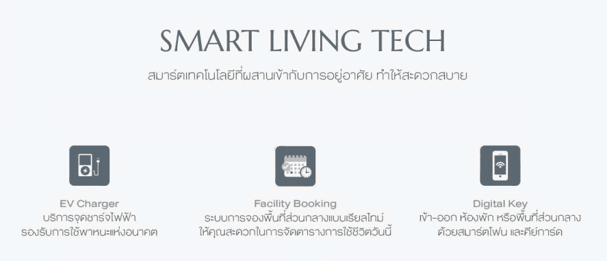 สิ่งอำนวยความสะดวกโครงการคอนโด PLACE 168 Pinklao (เพลส 168 ปิ่นเกล้า).png