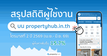 สถิติผู้ใช้งานเว็บไซต์ Q2 2026 | propertyhub.in.th