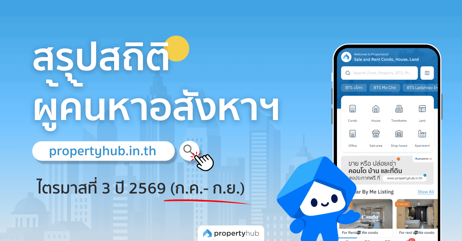 สถิติผู้ใช้งานเว็บไซต์ Q3 2026 | propertyhub.in.th