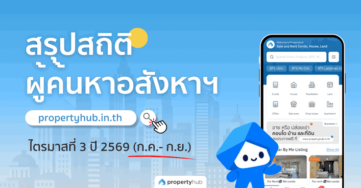 สถิติผู้ใช้งานเว็บไซต์ Q3 2026 | propertyhub.in.th