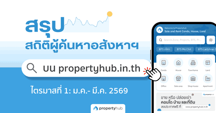 สถิติผู้ใช้งานเว็บไซต์ Q1 2026 | propertyhub.in.th