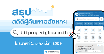 สถิติผู้ใช้งานเว็บไซต์ Q1 2026 | propertyhub.in.th