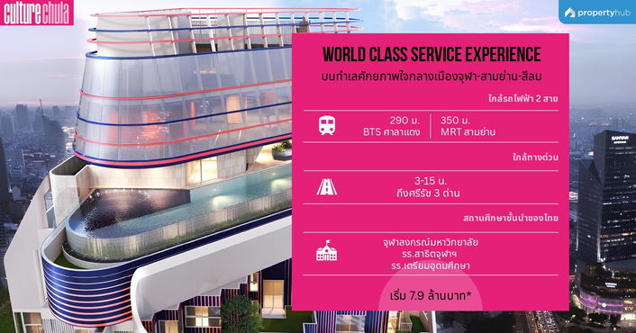 รีวิวคอนโด Culture Chula (คัลเจอร์ จุฬา) คอนโดใหม่ทำเลทอง ใกล้จุฬาฯ ใกล้รถฟ้า 2 สาย เริ่ม 7.9 ลบ.* รีวิวคอนโด Culture Chula (คัลเจอร์ จุฬา) คอนโดใหม่ทำเลทอง ใกล้จุฬาฯ ใกล้รถฟ้า 2 สาย เริ่ม 7.9 ลบ.*