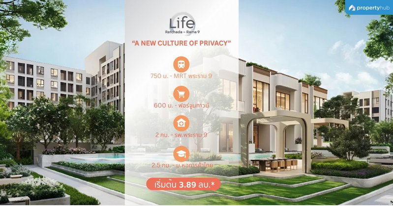 รีวิวคอนโด Life Ratchada - Rama 9 (ไลฟ์ รัชดา - พระราม 9) คอนโดใหม่ ใจกลาง พระราม 9 ใกล้ MRT 2 สาย ยูนิตน้อย Facility จัดเต็ม! เริ่ม 3.89 ลบ.* รีวิวคอนโด Life Ratchada - Rama 9 (ไลฟ์ รัชดา - พระราม 9) คอนโดใหม่ ใจกลาง พระราม 9 ใกล้ MRT 2 สาย ยูนิตน้อย Facility จัดเต็ม! เริ่ม 3.89 ลบ.*