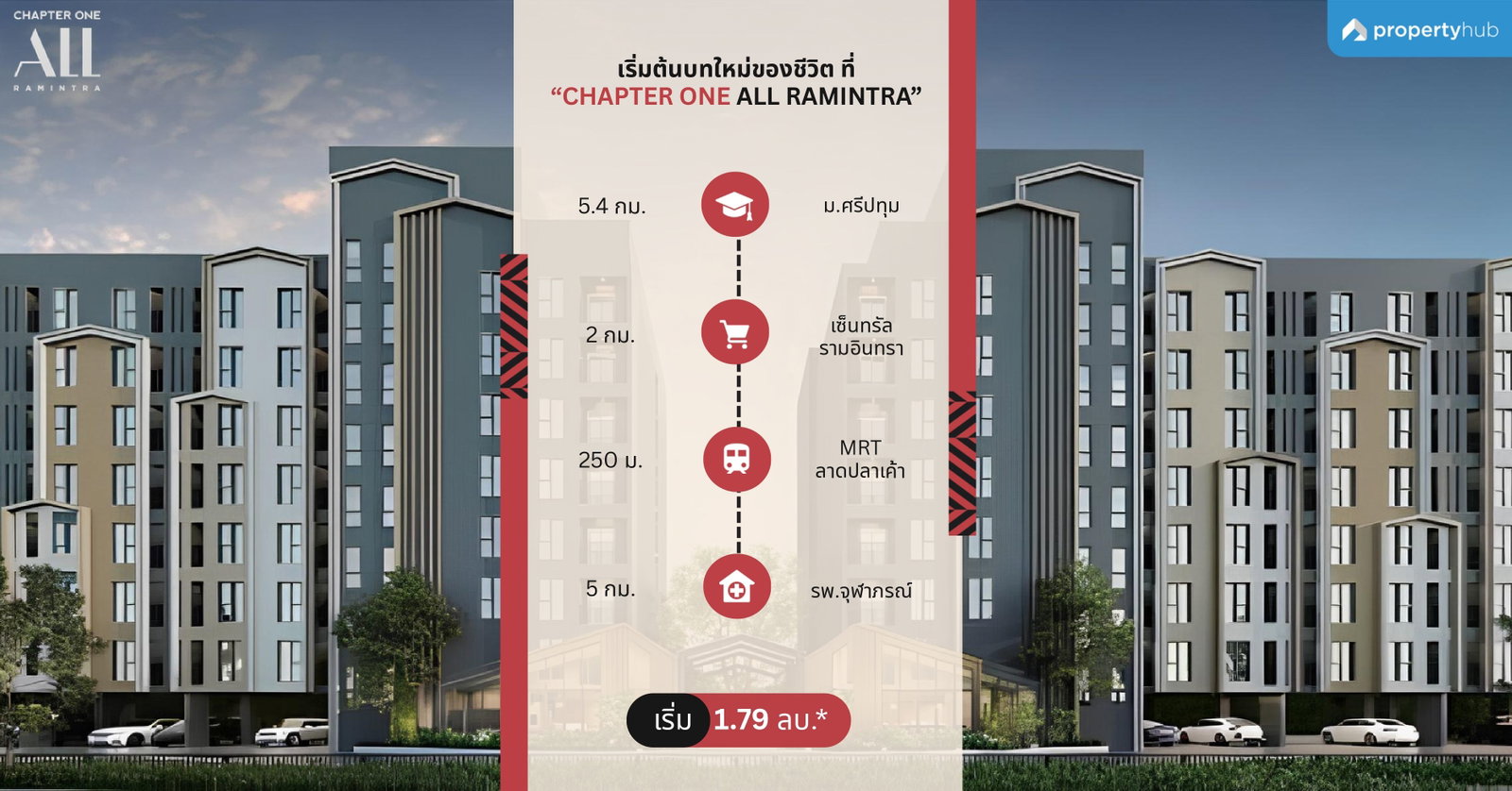 รีวิวคอนโด CHAPTER ONE ALL RAMINTRA (แชปเตอร์ วัน ออล รามอินทรา) คอนโดพร้อมอยู่ ส่วนกลางจัดเต็ม 8 ชั้น เริ่ม 1.79 ลบ.*