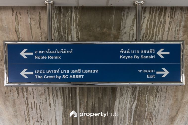 Noble Remix 2 Thonglor