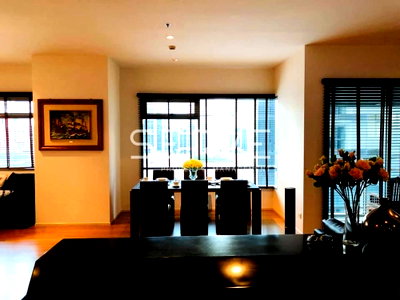 ขายคอนโด : The Madison 2 BD. Corner Unit for Rent-The Madison