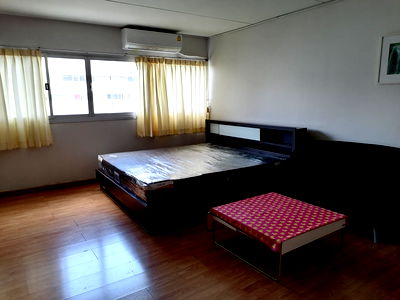 Condos for rent : Condo Muengthong for rental T10 full furniture
