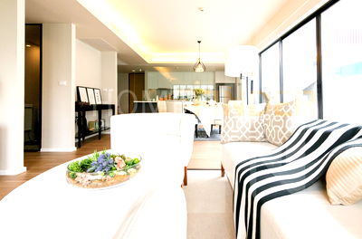 Condos for sale : Circle S Sukhumvit 12 3 bedrooms, for sale