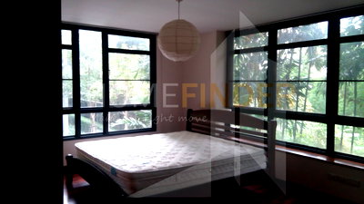 Condos for sale : Baan Chan 2 bedrooms, for sale