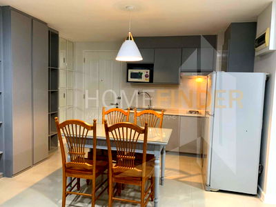 Condos for rent : The Clover 2 bedrooms, for rent