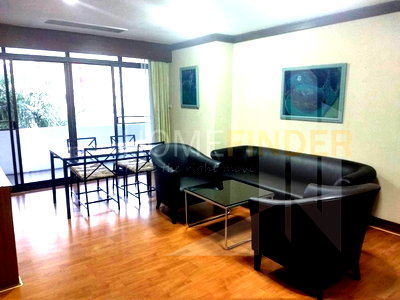 Condos for rent : The Waterford Park Sukhumvit 53 2 bedrooms, for rent