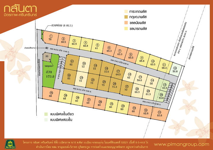 Project Glunta Srinakharin Picture - 1/12