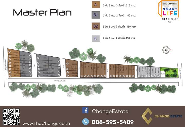 รูป The Change Smart Life Suebsiri - รูปที่ 1/13