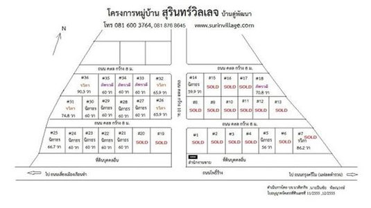 สุรินทร์วิลเลจ  บ้านดู่พัฒนา