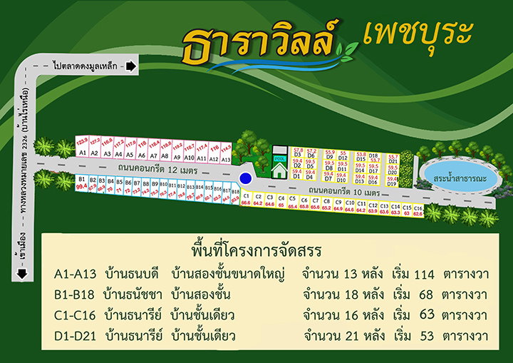 รูป Taraville Pechabura - รูปที่ 1/12