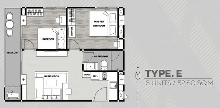 รูปภาพType E